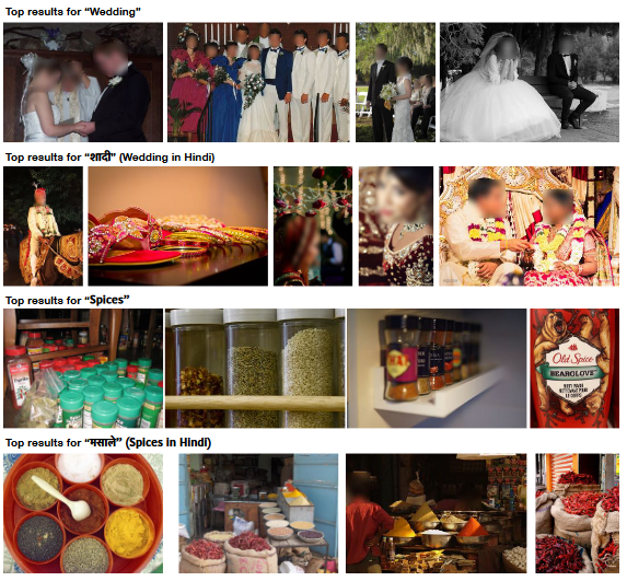 Cultural and Contextual Bias in Image Search Results. AICR consulting